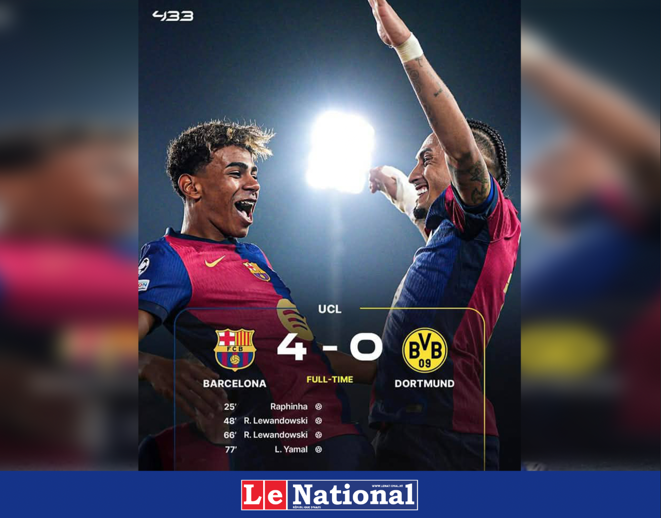 Le Barça et le PSG s'imposent en maîtres